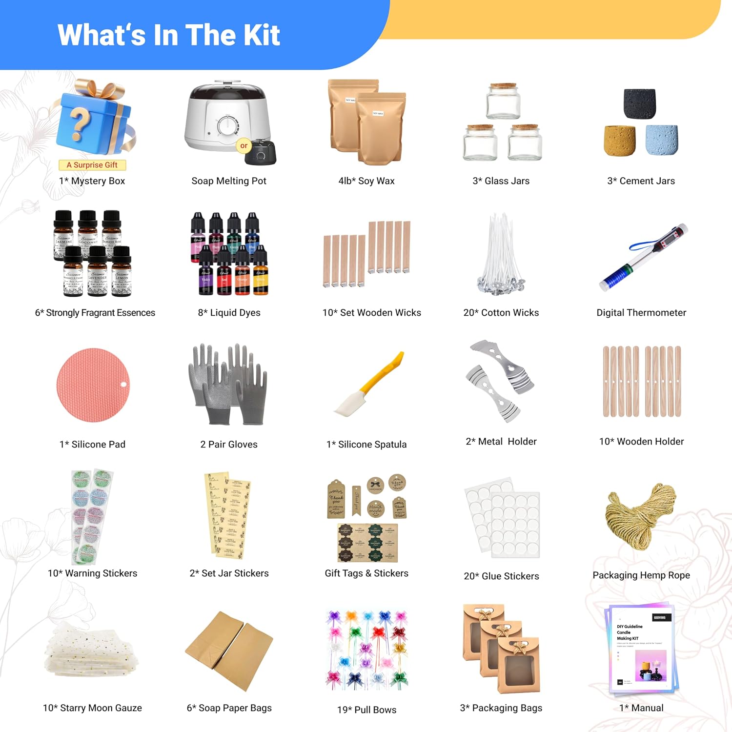 Kit per la creazione di candel - Candle Making Kit For Adults recensione e prezzo