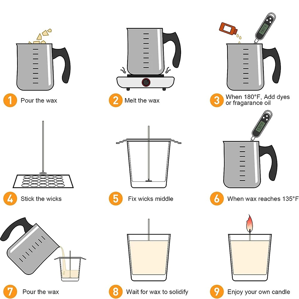 Glintmos Kit completo per real - Candle Making Kit For Adults recensione e prezzo